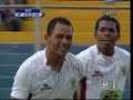 Video Goles: Inti Gas 2-0 Leon de Huanuco ::Copa Movistar 2013 Fecha 1:: [09/02/13]