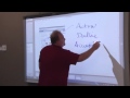 SMART Board 885ix interactive whiteboard system for business_CHS_CHT_ENG_Subed