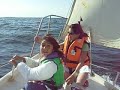 velero iorana velero iorana