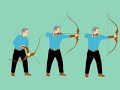 Le Tir Instinctif, cela s\