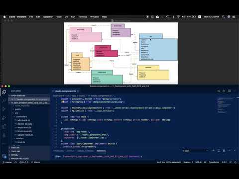 MEAN Stack Development View using Package Diagram