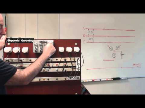 how to locate ground fault