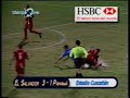 el salvador vs panama