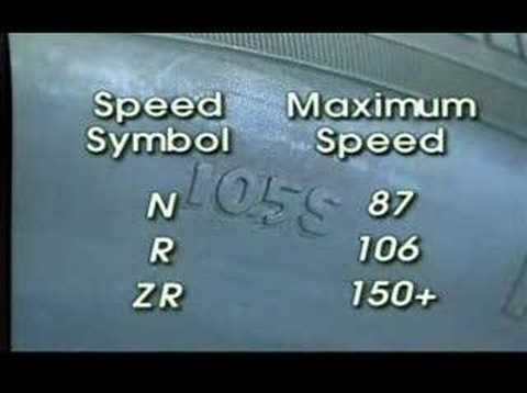 tire ratings - This spot emphasizes the importance of tire ratings for different road conditions on European highways and is another shameless plug for AAFES.