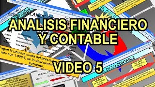 Análisis financiero y contable