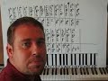 always a woman by billy joel piano lesson