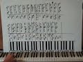 Always A Woman by Billy Joel Piano Lesson Always A Woman by Billy Joel Piano Lesson
