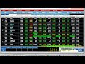 290808B ???????? Bursa Malaysia KLSE analysis by tianping