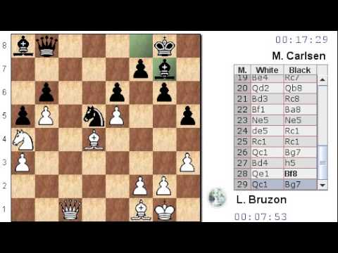 magnus carlsen