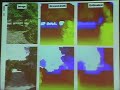 learning 3d models from a single still image