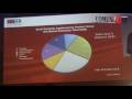 GfK Global Megatrends in Home Appliances