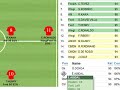 www.soccermanager.com new tactic help tutorial.