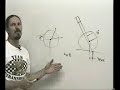 Best of Motorcycle Television 3 of 5 Best of Motorcycle Television 3 of 5