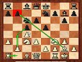 International Master Chess Analysis: Braga-Coelho