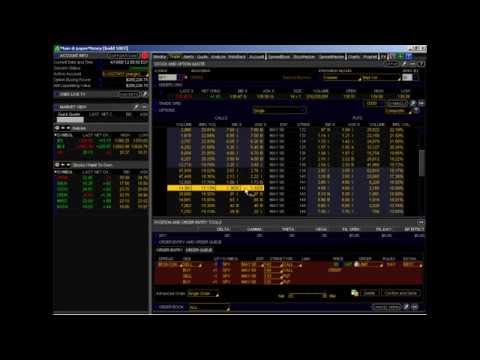 Thinkorswim forex trading tutorial