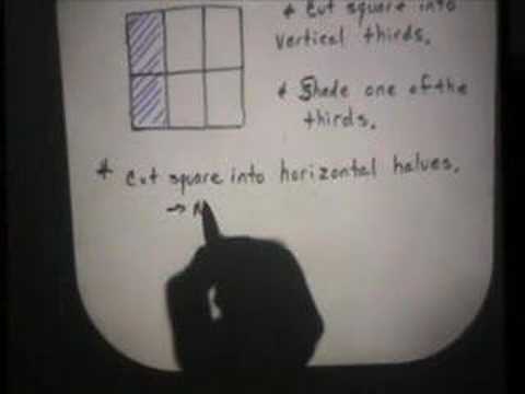 how to draw ns diagram