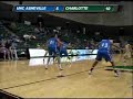 Charlotte 49ers Womens Basketball Game Highlights vs. UNC Asheville (Dec. 5, 2009(