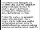 Fermat number inference - 1/2 Re:Stanford Challenge websnarf