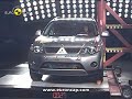 Euro NCAP lleva a cabo ensayos de choque y ofrece a los consumidores de la industria automovilística una evaluación realista e independiente del comportamiento en aspectos de seguridad de algunos de los vehículos Mitsubishi.