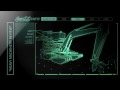 New Trailer for James Cameron Avatar Movie - SlashCutter