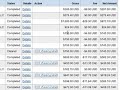 TVI Global Assist SCAM