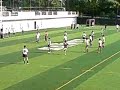 BTSS vs RI  2