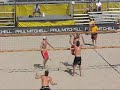 AVP Huntington 2008 Fuerbringer/Jennings vs Gibb/Rosenthal 2 AVP Huntington 2008 Fuerbringer/Jennings vs Gibb/Rosenthal 2