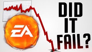 The Shocking Truth Behind EA In 2018