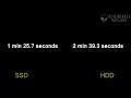 uservideo
