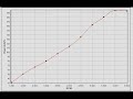 ford fiesta mk5 2 0 16v duratec   196 hp