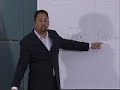 Put Options Trading for Income and Insurance