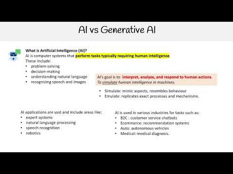 AI vs Generative AI: What's the Difference? - AWS AI Practitioner AIF-C01