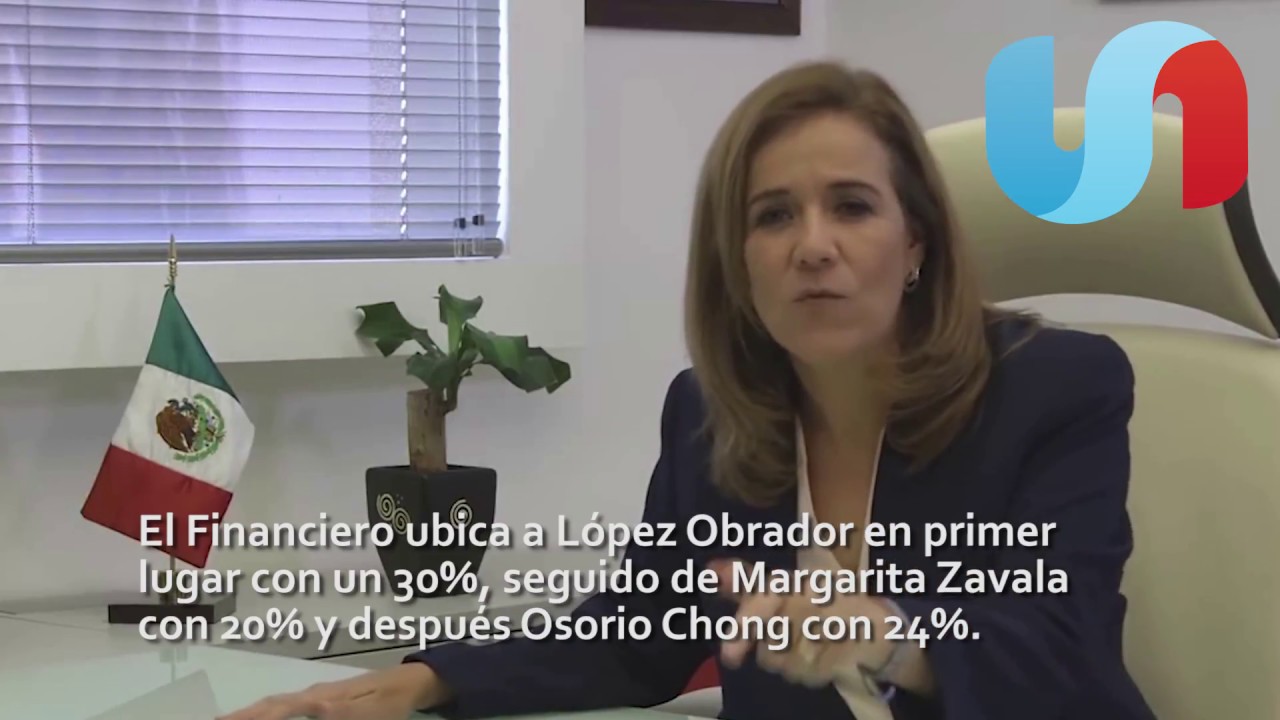 Falta un año para las elecciones presidenciales