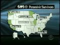 H1N1 National Emergency