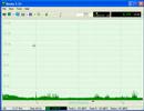 Amateur Radio 40m SSB contest SDR view