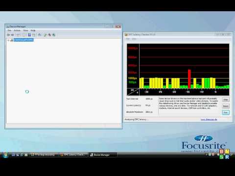 how to assess performance