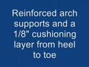 Introducing the Foot Shapers Dress Orthotic