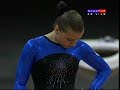 Anna Pavlova 2008 World Cup Doha Final VT Anna Pavlova 2008 World Cup Doha Final VT