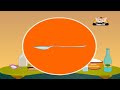 Learn Science through Home Experiments in Hindi - Change liquid colours