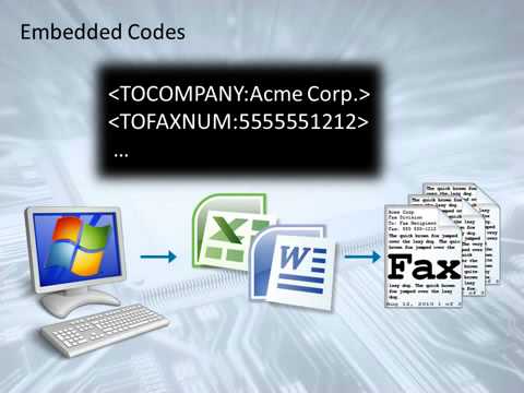 How to Fax Enable EPIC, AS400, Mainframe and Web Apps with the RightFax Integration Module