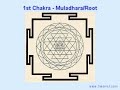 Yantra and Mantra: Sri Vidya Tripura Tantra Yoga Meditation