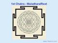 Yantra and Mantra: Sri Vidya Tripura Tantra Yoga Meditation