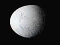 Lunas de Saturno: Titan y Enceladus Lunas de Saturno: Titan y Enceladus