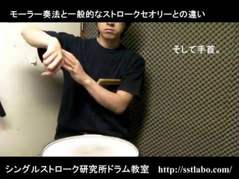 YouTube Preview Image