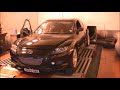 Day at the Dyno Day at the Dyno
