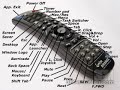 #399 - iMON Universal IR Remote Control #399 - iMON Universal IR Remote Control