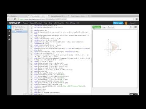 how to fit equation in latex