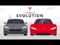 Tesla's Journey: From a Daring Idea to Revolutionizing the Auto Industry