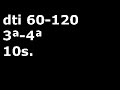 Renault Clio dCi vs dTi Renault Clio dCi vs dTi