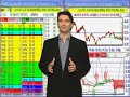 What's Interactive Brokers Really Worth? Watch IPO IBKR's First Day Trading at The Speed of Light

Interactive Brokers' highly anticipated IPO was released on Friday. You can watch its entire first day of trading during the video. The initial red herring called for 20M shares to be priced at $23-$27 per share. Due to heavy demand, the quantity was increased to 34.5M shares at a projected $27-$31 per share. The IPO was finally priced via WR Hambrecht + Co's OpenIPO auction process at $30.01 per share for 40M shares, double the initial expected quantity. So, for the real question... What is Interactive Brokers worth versus its peers? Stocks mentioned: NASD:IBKR, NASD:ETFC, NASD:AMTD, NASD:SCHW, NYSE:GS

Notes/Links/Transcript: http://www.moMoneyTV.com/vlog/moMONEY/20070506.html